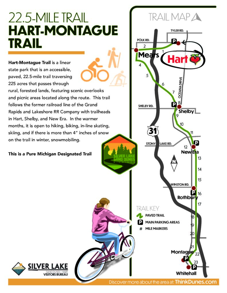 Hart-Montague Trail map