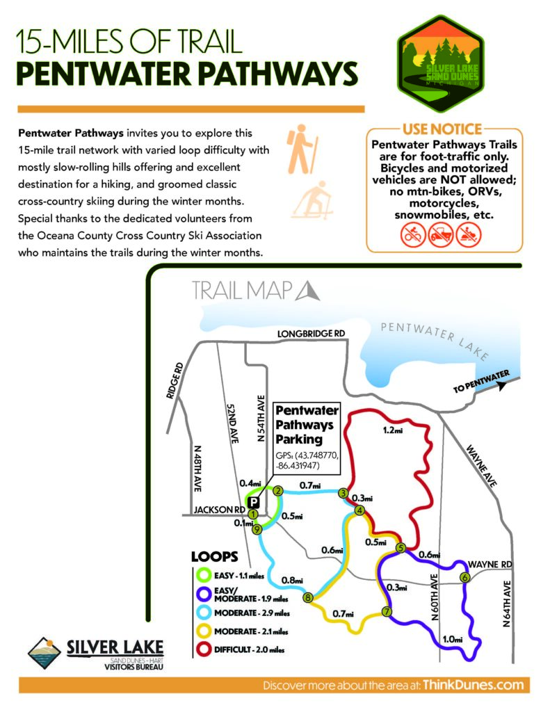 Pentwater Pathway map