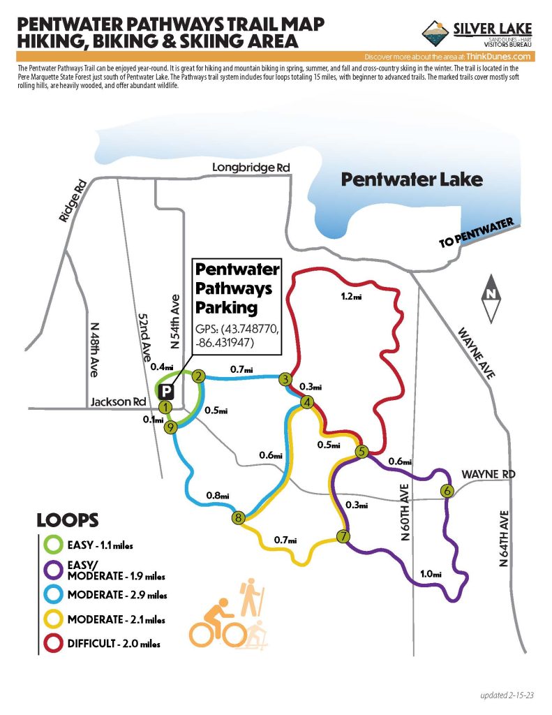 Pentwater Pathway Map